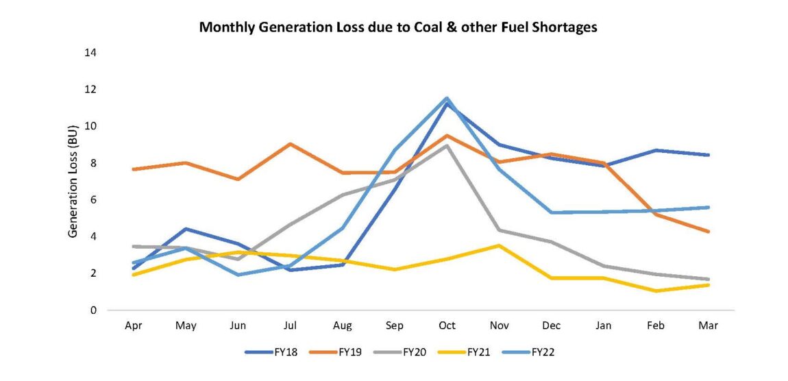 forced-outage_figure5.jpg