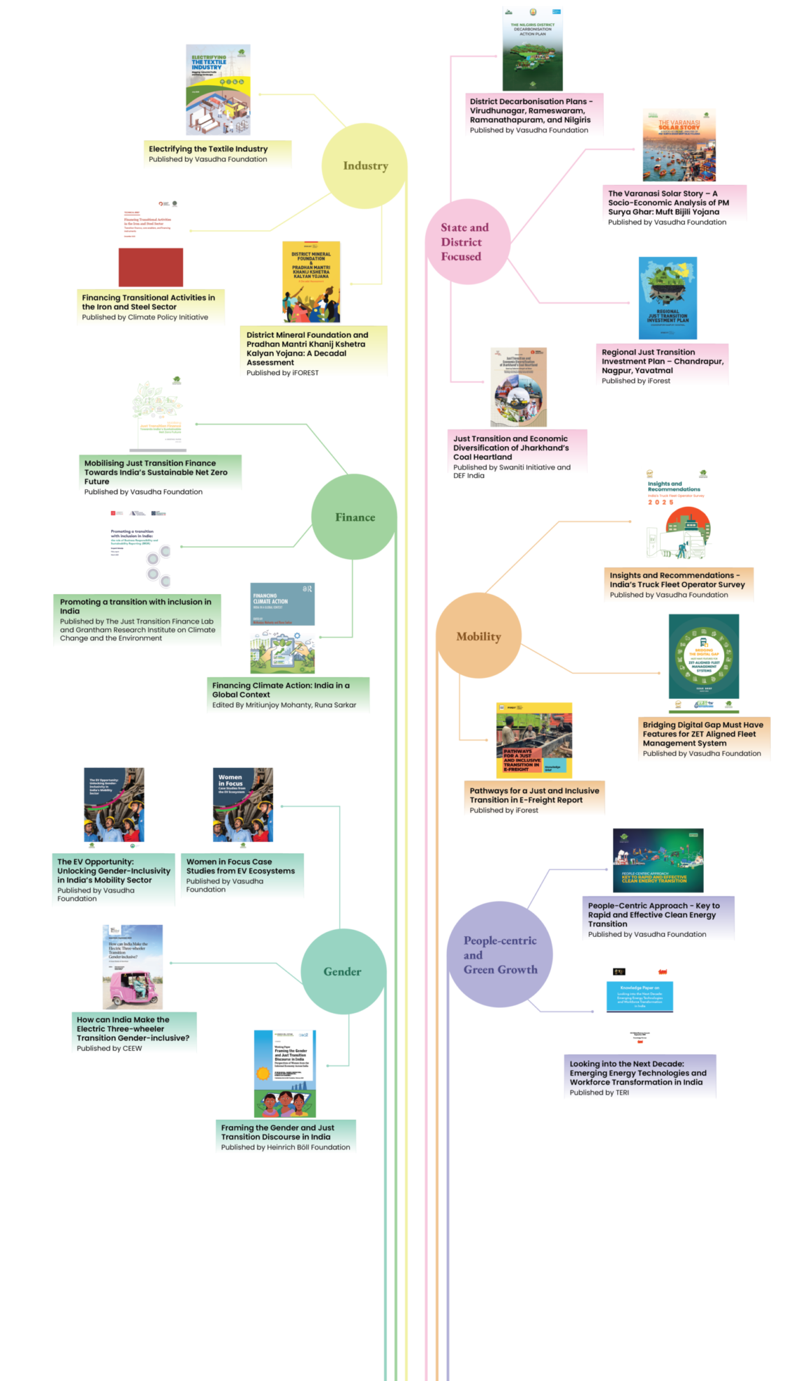 2nd-Page-Infographic-1-scaled.png
