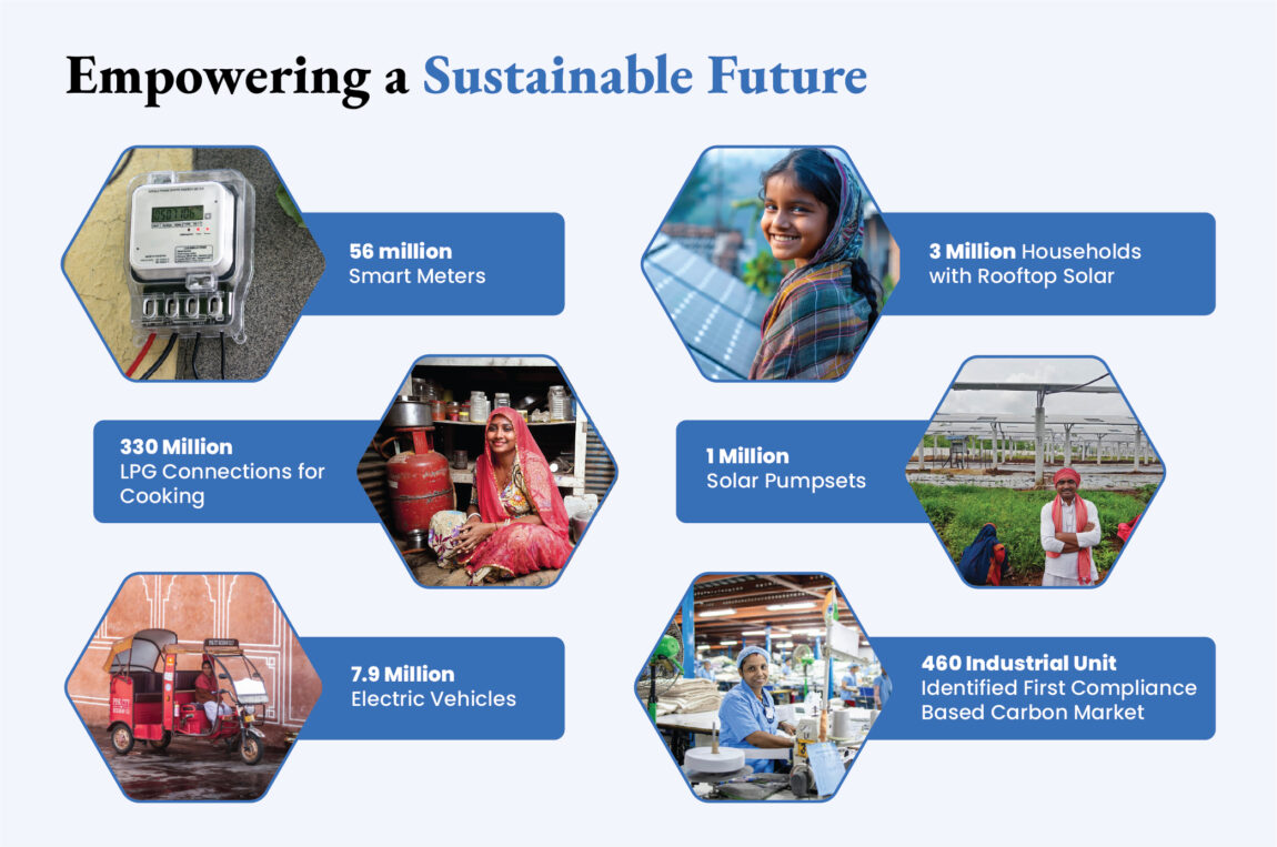 Empowering-a-Sustainable-Future.jpg