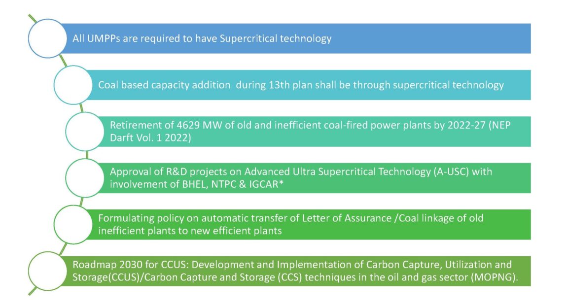 Government-actions-to-improve-the-efficiency-of-coal-fired-power-plants-and-improve-air-quality.jpg