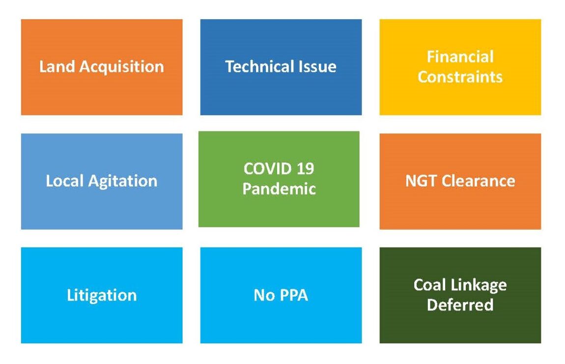 coal-fired-power-plant-informasi-training-di-bandung