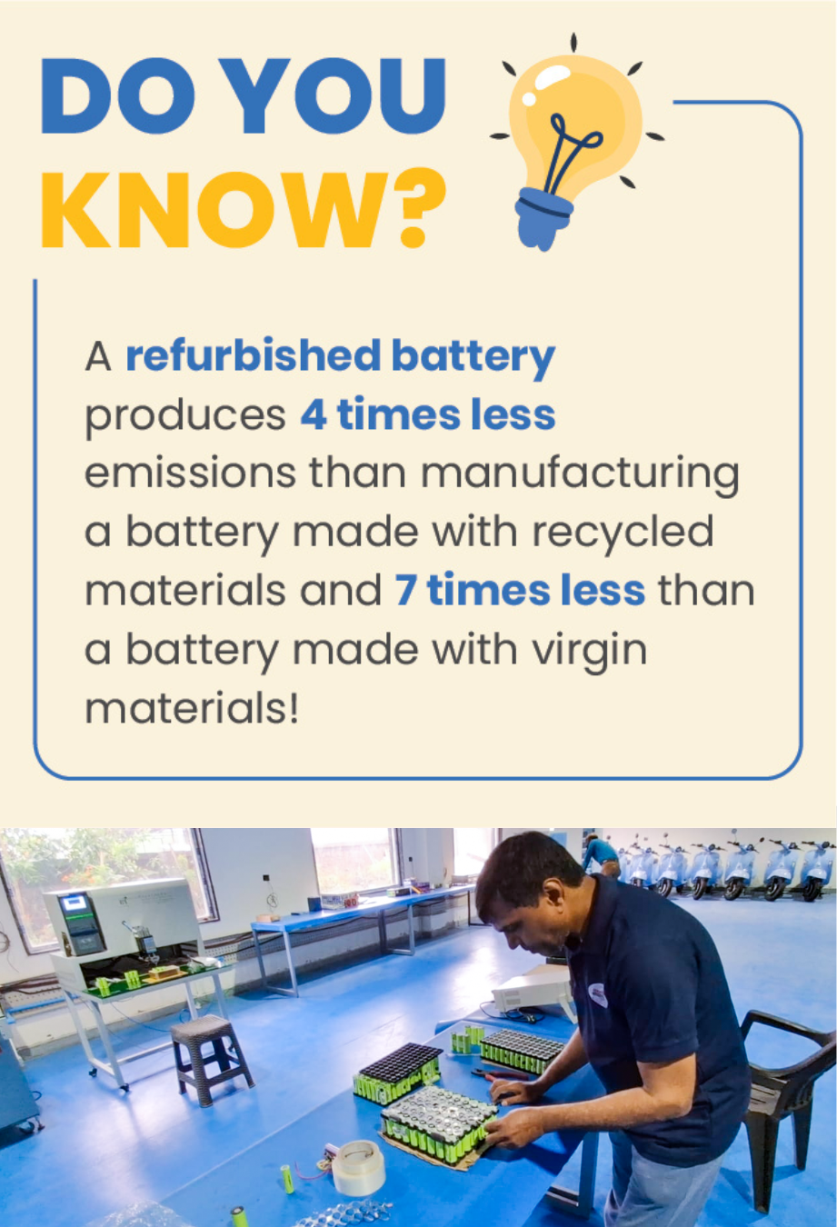 TC-Do-You-Know_Battery-Refurbishment.png