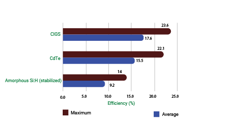 blog-Fig-03-01-1-edited-1.png